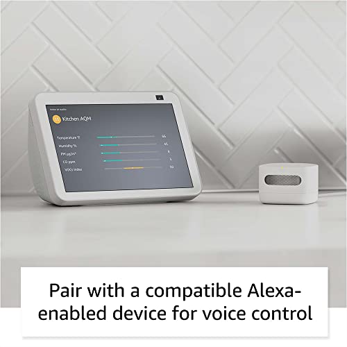 Smart Air Quality Monitor E602