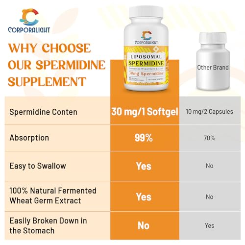 Liposomal Spermidine Supplement, 120 Softgels W30811