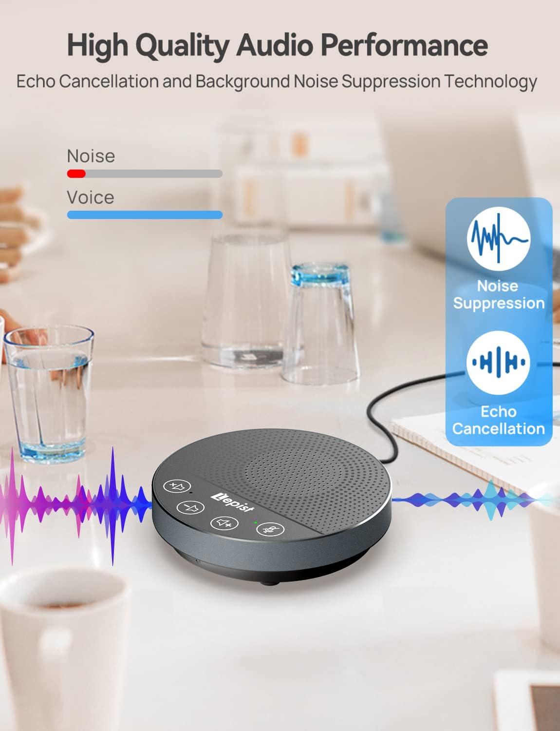 USB Speakerphone with Microphone for Conference Calls, 360° Voice Pickup T62862