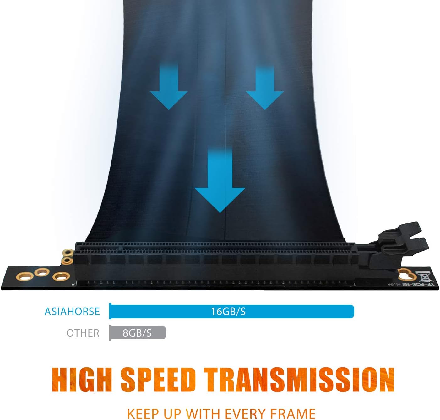 PCIE 4.0 16x Shielded Riser Cable for GPU Extension Card, Right Connector 20cm W3262