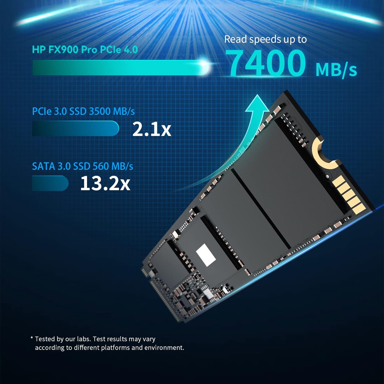 1TB NVMe Gen4 Gaming SSD - PCIe 16 Gb/s, M.2 2280 Internal Solid State Drive B41633
