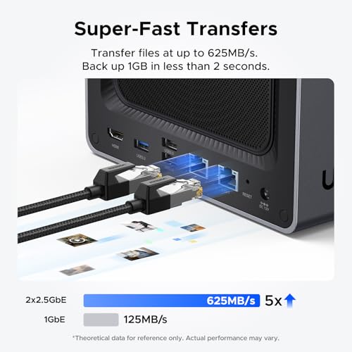 2-Bay Desktop NAS with Quad-Core CPU, 8GB RAM, 2.5GbE Q584102