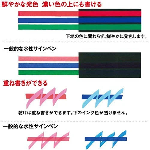 Paint Marker Set, Fine Point, 24 Colours Q929814
