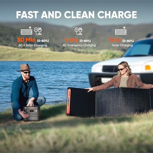 Portable Power Station 2042Wh LiFePO4 Solar Generator W377397