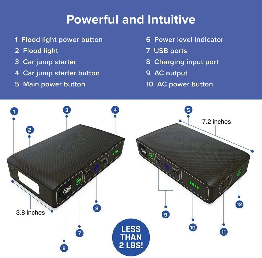 Wireless Laptop Power Bank 44400 mWh Portable Charger with AC Outlet and Car Jump Starter U275912