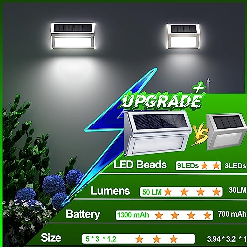 Solar Outdoor Lights 12 Pack, Waterproof for Garden Deck Fence W507