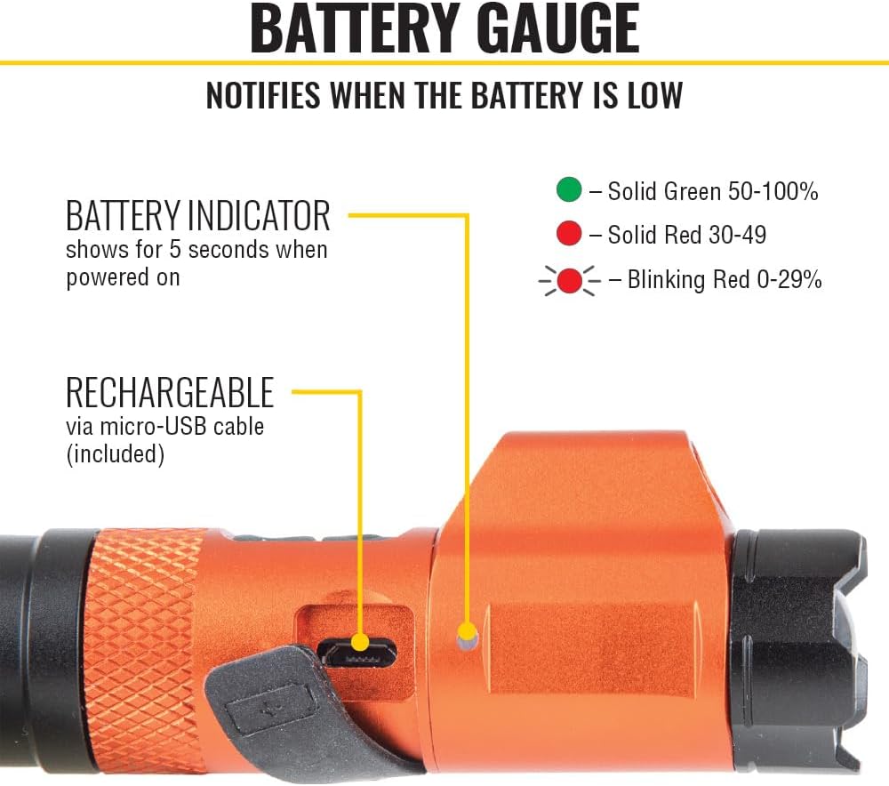 Magnetic LED Flashlight, 350 Lumen Rechargeable, Twist Focus W933777