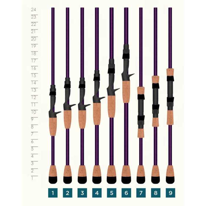 Mojo Bass Casting Rod Z958