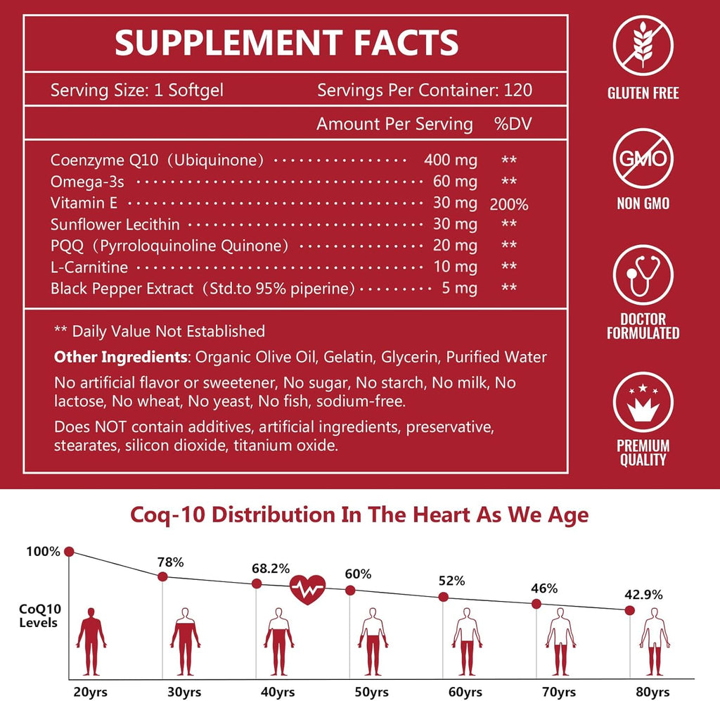 CoQ10 400mg with PQQ, Omega-3s & L-Carnitine, High Absorption, 120 Servings A258