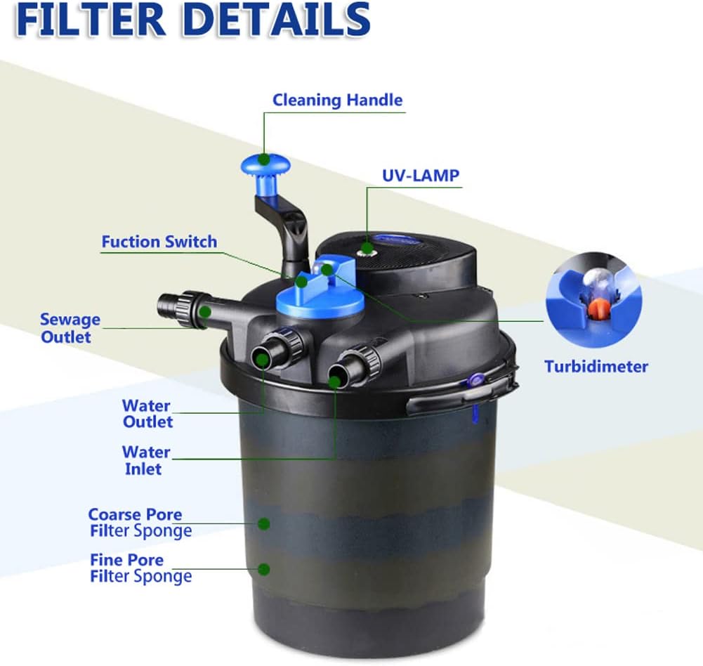 Pond Pressure Filter 1600 Gallons for Fishpond K51142