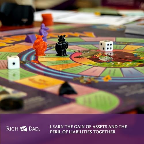 CASHFLOW Board Game, Educational Business & Finance Literacy Game for Family C579
