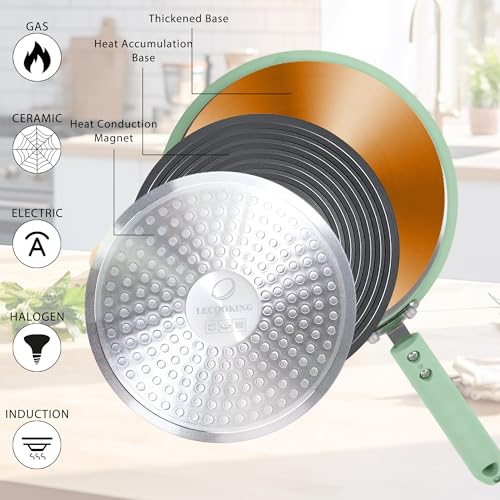 Nonstick Crepe Pan, 8.7 Inch, Induction Compatible O487