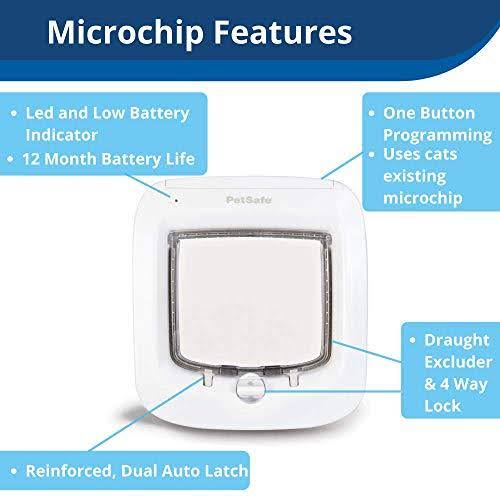 Microchip Activated Cat Flap P6988