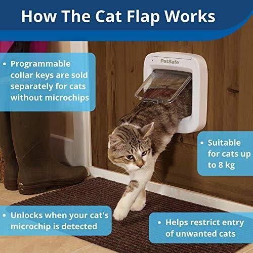 Microchip Activated Cat Flap P6988