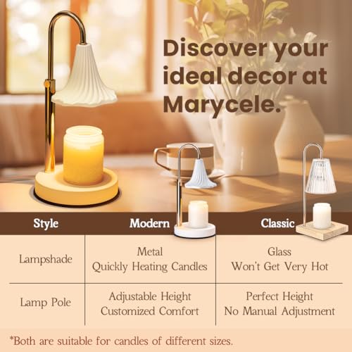 Candle Warmer Lamp with 2 Bulbs, Dimmable Wax Melt Warmer V83748