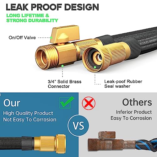 Expandable Garden Hose with Spray Nozzle and Brass Fittings Q243453