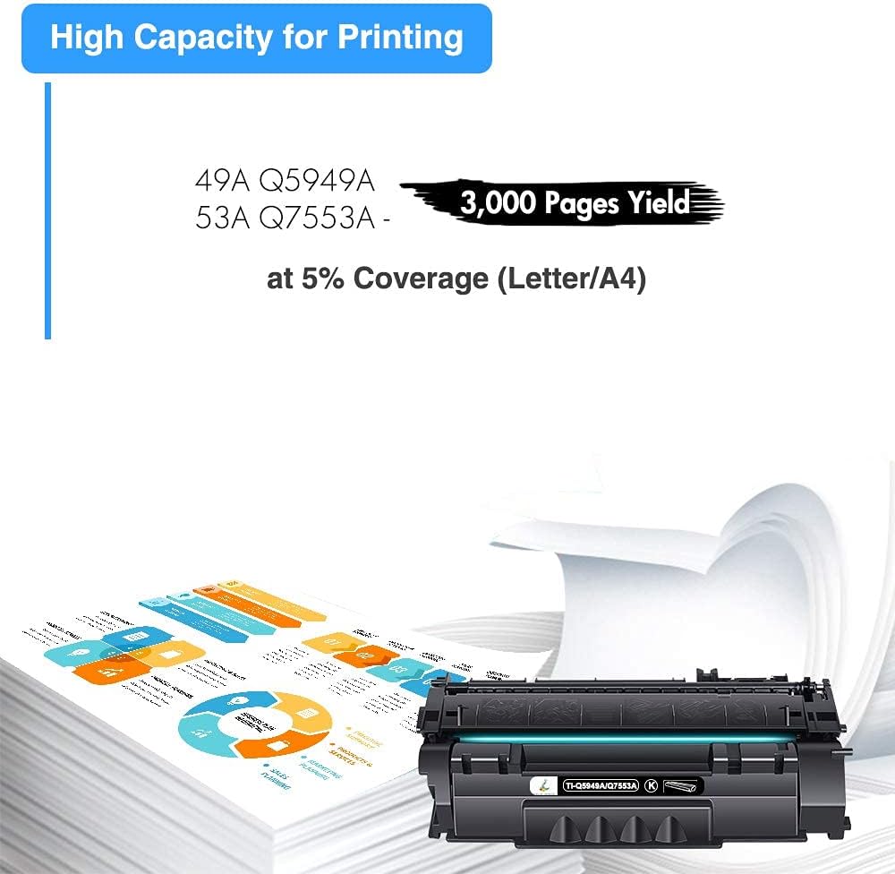 Toner Cartridge Replacement for HP Printers, Black 2-Pack L6550