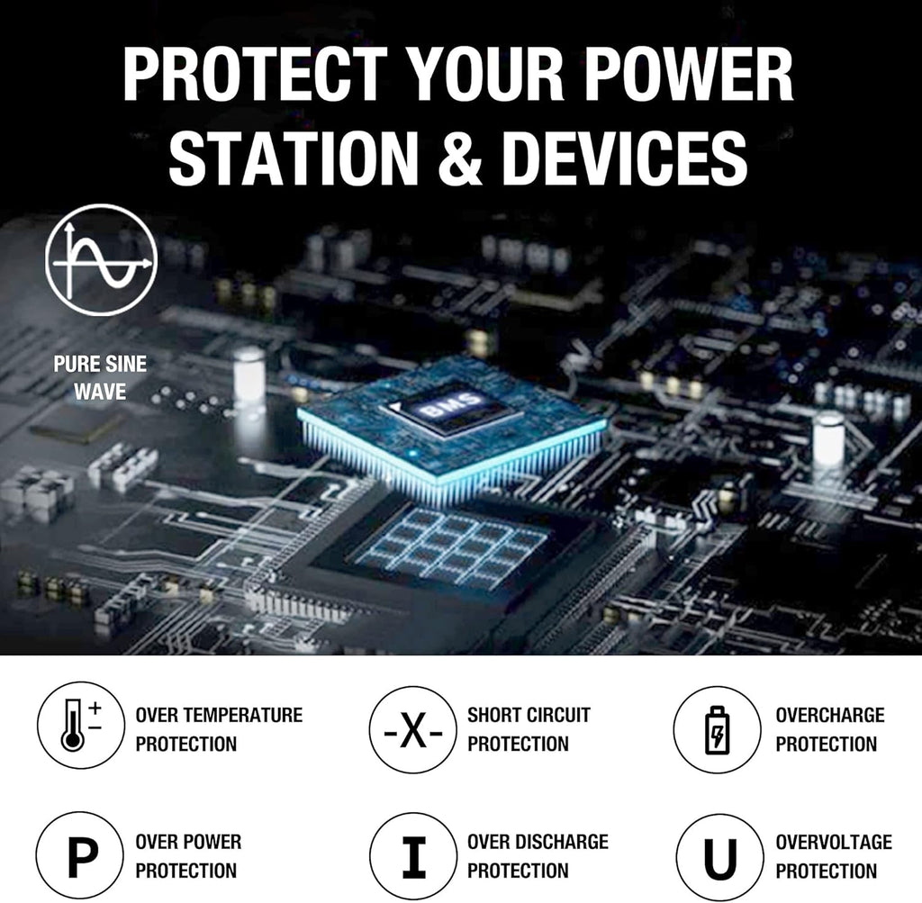 Portable Power Station 518Wh, 500W AC Outlet, Solar Generator for Camping and Road Trip Y472569