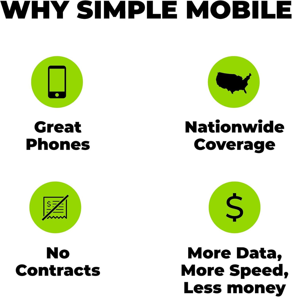 Truly Unlimited Talk, Text & Data Plan S298336