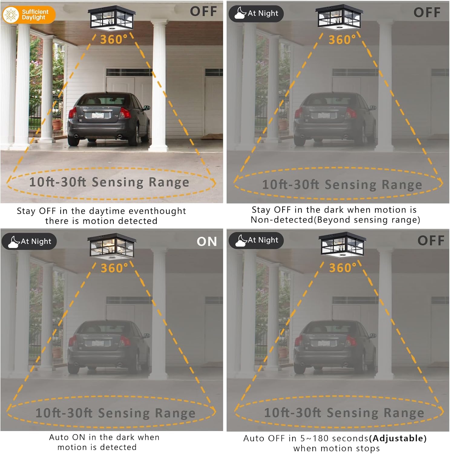 Outdoor Ceiling Light with Motion Sensor, 2-Light Flush Mount, Dusk to Dawn, Clear Glass W848052