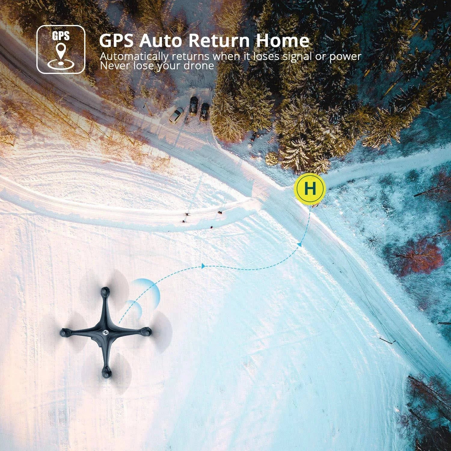 FPV Drone with 2K Camera for Adults, GPS Return Home RC Quadcopter H755