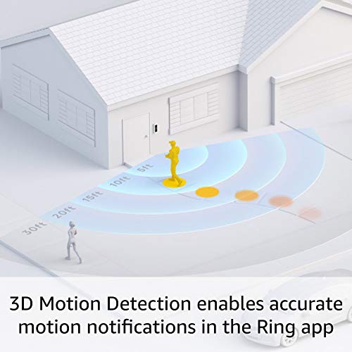 Wired Doorbell Pro with existing doorbell wiring required L47694