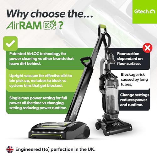 Cordless Vacuum Cleaner for Carpet and Hardwood Floors D95722
