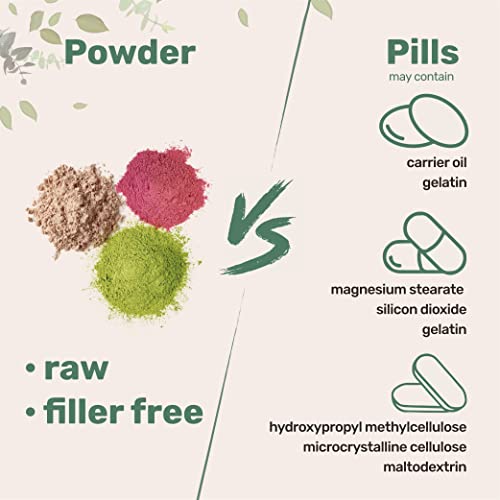 Organic Ashwagandha Root Powder, 2 Pound, No Additives P9768
