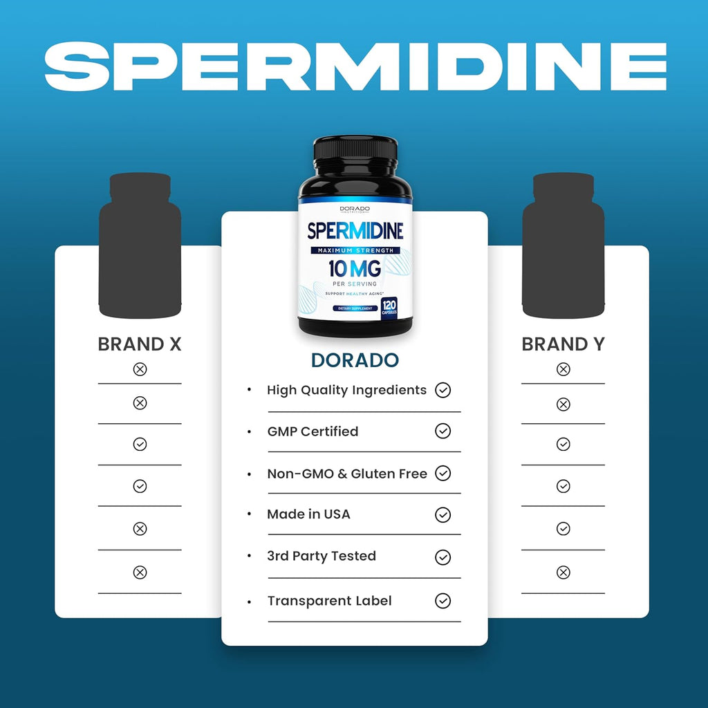 Spermidine Supplement 10mg, 120 Capsules, Gluten Free & Non-GMO R8332