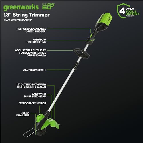 Cordless String Trimmer and Leaf Blower Combo Kit with Battery and Charger I68437