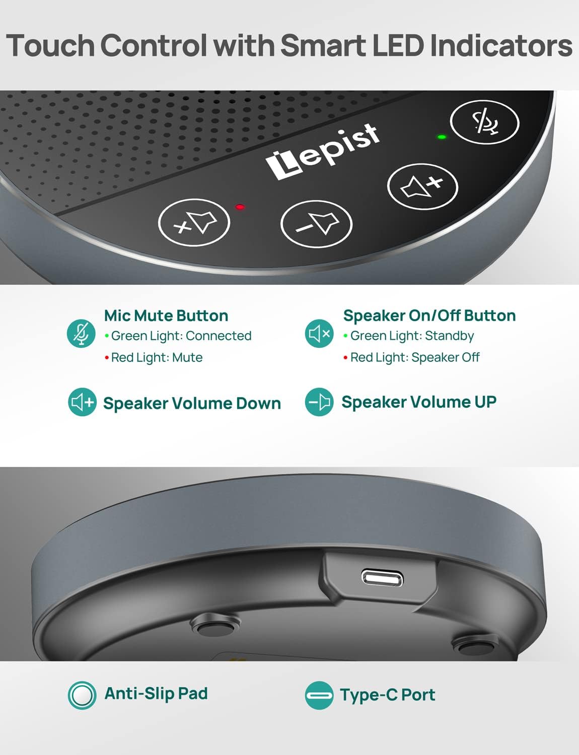 USB Speakerphone with Microphone for Conference Calls, 360° Voice Pickup T62862