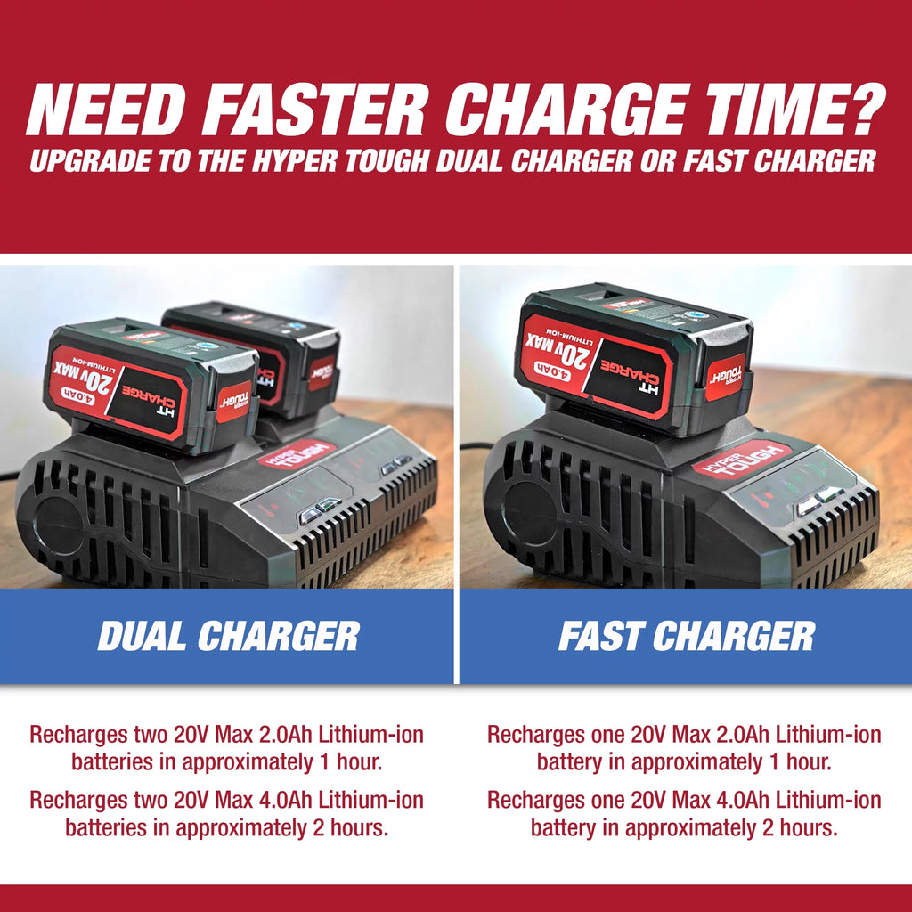 20V Brad Nailer and Stapler, 2.0Ah Battery Powered L18596