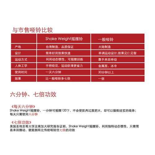 Weight for Sports Training P77259