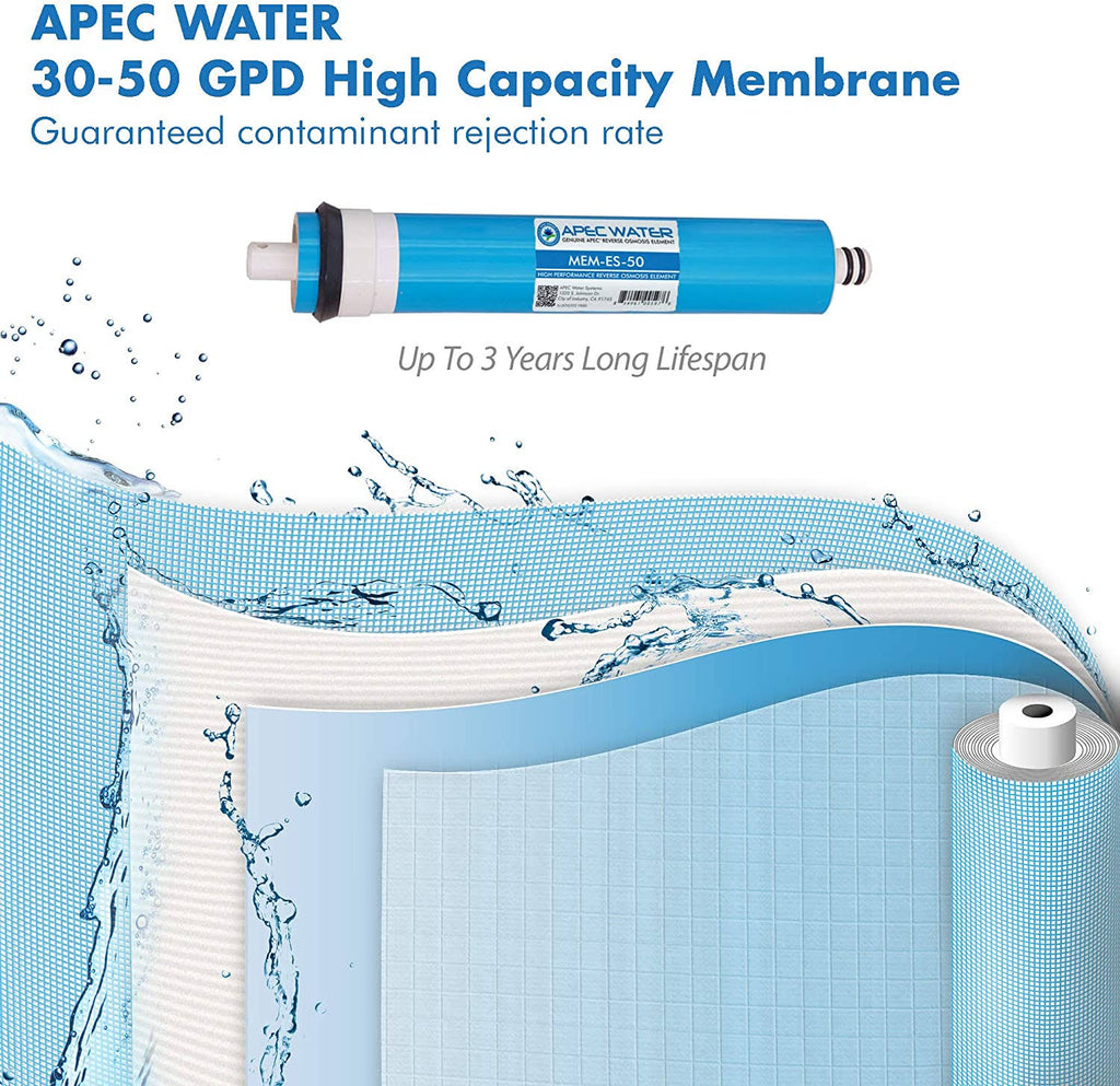 50 GPD High Capacity Replacement Set for Reverse Osmosis Water Filter System X962
