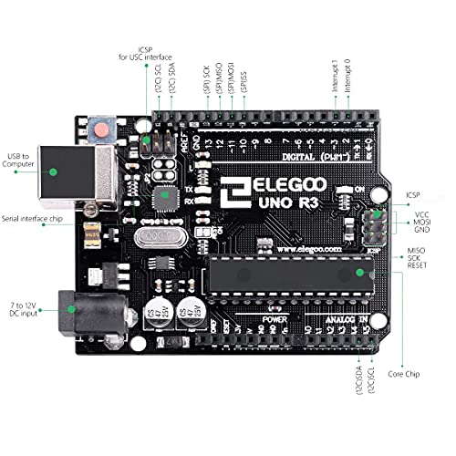 UNO R3 Board ATmega328P with USB Cable C70806