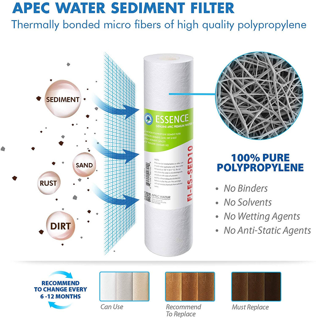 50 GPD High Capacity Replacement Set for Reverse Osmosis Water Filter System X962