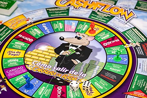 CASHFLOW Board Game, Educational Business & Finance Literacy Game for Family C579