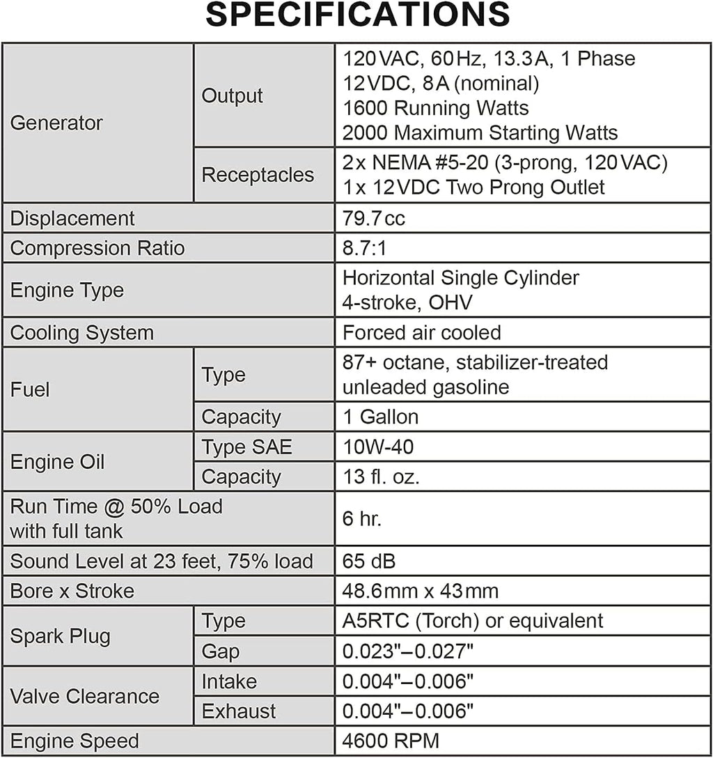 Portable Inverter Generator 2000 Watt, Quiet Gas Powered for Camping Home Emergency M83253