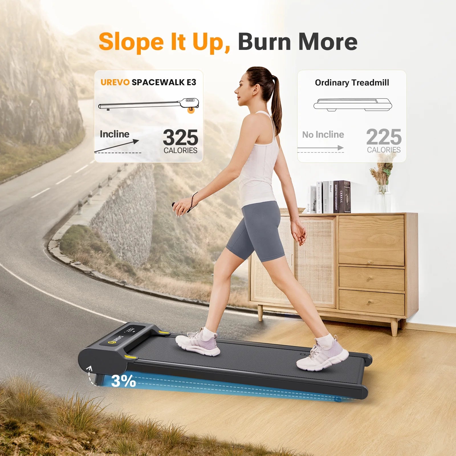 Walking Pad with Incline, Under Desk Treadmill for Home and Office T9870