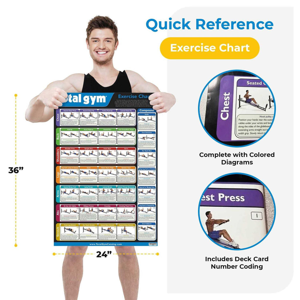 Exercise Chart with 35 Workouts P78424