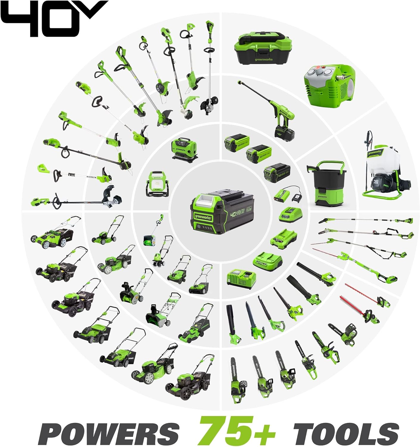 Cordless Pole Hedge Trimmer with Battery and Charger S69751